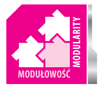 NEVO modułowość